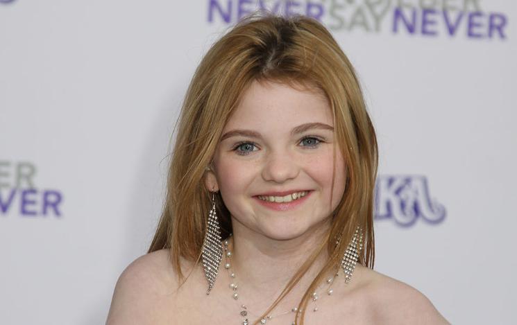 Morgan Lily Height, Weight, Measurements, Bra Size, Wiki, Biography