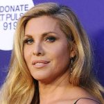 Candis Cayne